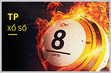 Các trò chơi đa dạng tại fly88b